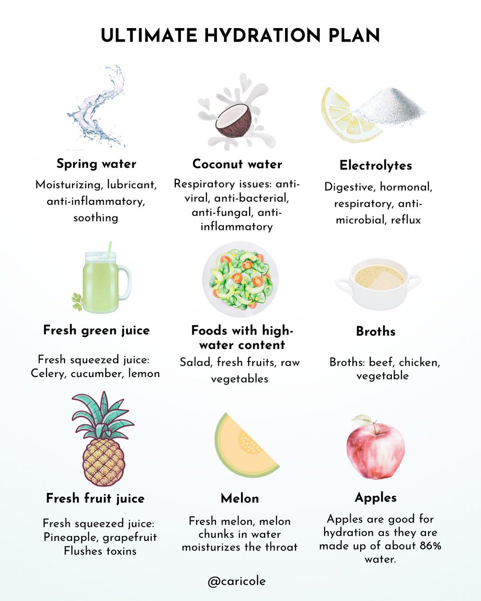 CariCole's tweet image. Hydration is more than drinking water. 

#HolisticVoice #CelebrityVoiceCoach #ArtistDevelopment #TheCreativeLife #Hydration