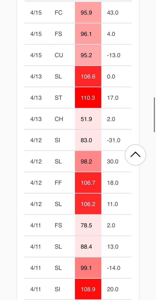 Locktopus🐙 tweet media
