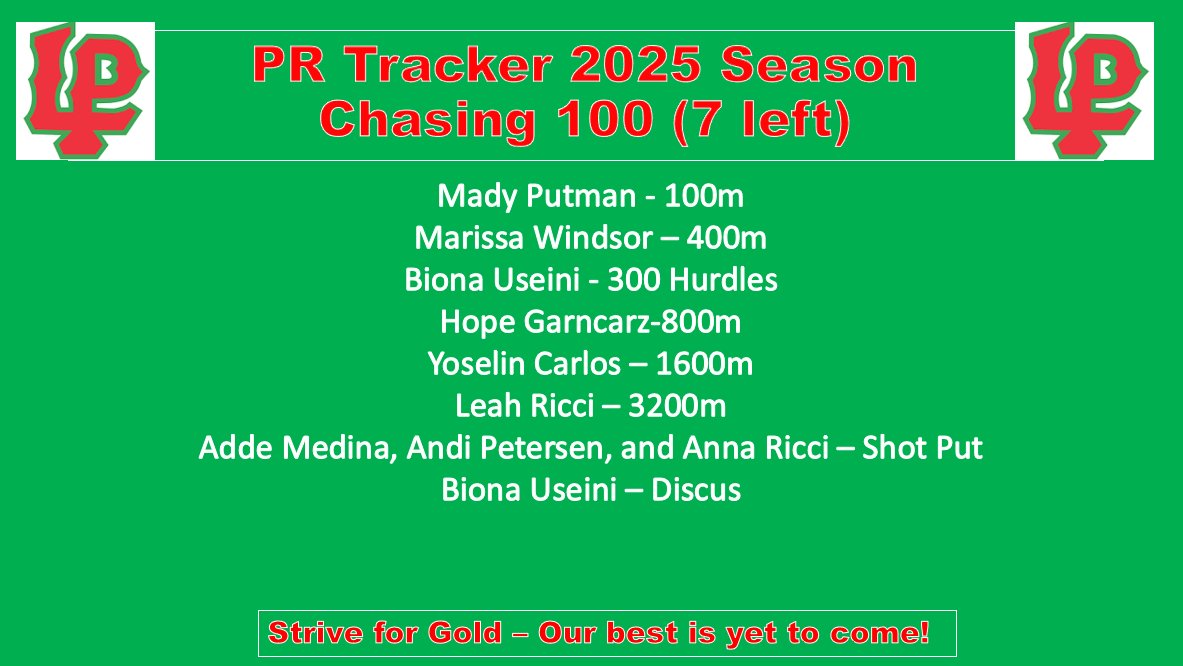 LPGirlsTrack's tweet photo. The LP Girls Track Team came up short against Ottawa last night. Despite the strong winds, the Lady Cavs earned seven first-place finishes and had 10 PRs on the night. The girls are back at it on Thursday at the Plano Field of Dreams Invitational. Only 7 PRs to go! #StriveForGold https://t.co/YZYtdaKigE