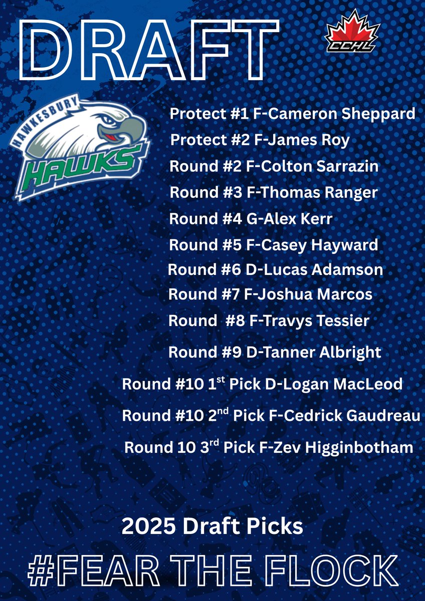 The Hawks staff did a tremendous job.  We are excited to start working with these young men and families as they navigate their way to Junior hockey and the  CCHL.