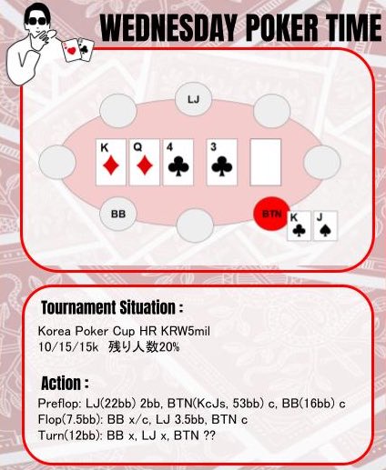 ⭐️水曜のハンドレビュー投稿しました！

【Wednesday Poker Time Vol.170】

一ノ瀬プロがこのハンドどう考えるか思考解説！

アプラボ: uppokerlabo.com