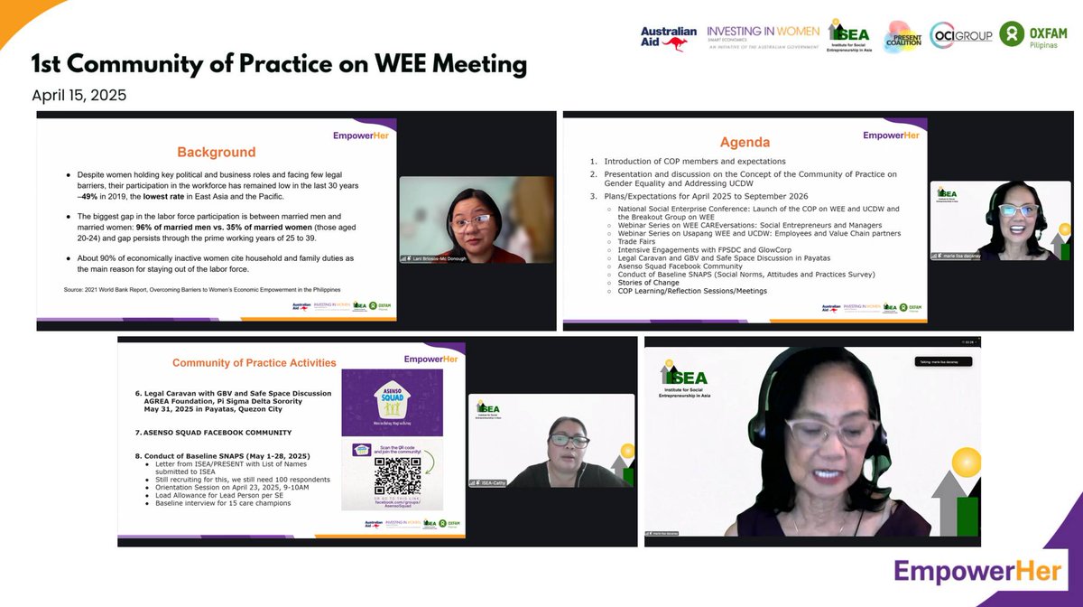 passpresentnow's tweet photo. EmpowerHer Project convenes the first PRESENT Coalition's Community of Practice on Women's Economic Empowerment on April 15. The WEE Connect or Connecting for Women's Economic Empowerment &amp; UCDW is composed of SEs &amp; institutions working for WEE, gender equality &amp; addressing UCDW https://t.co/SQupzuUB02