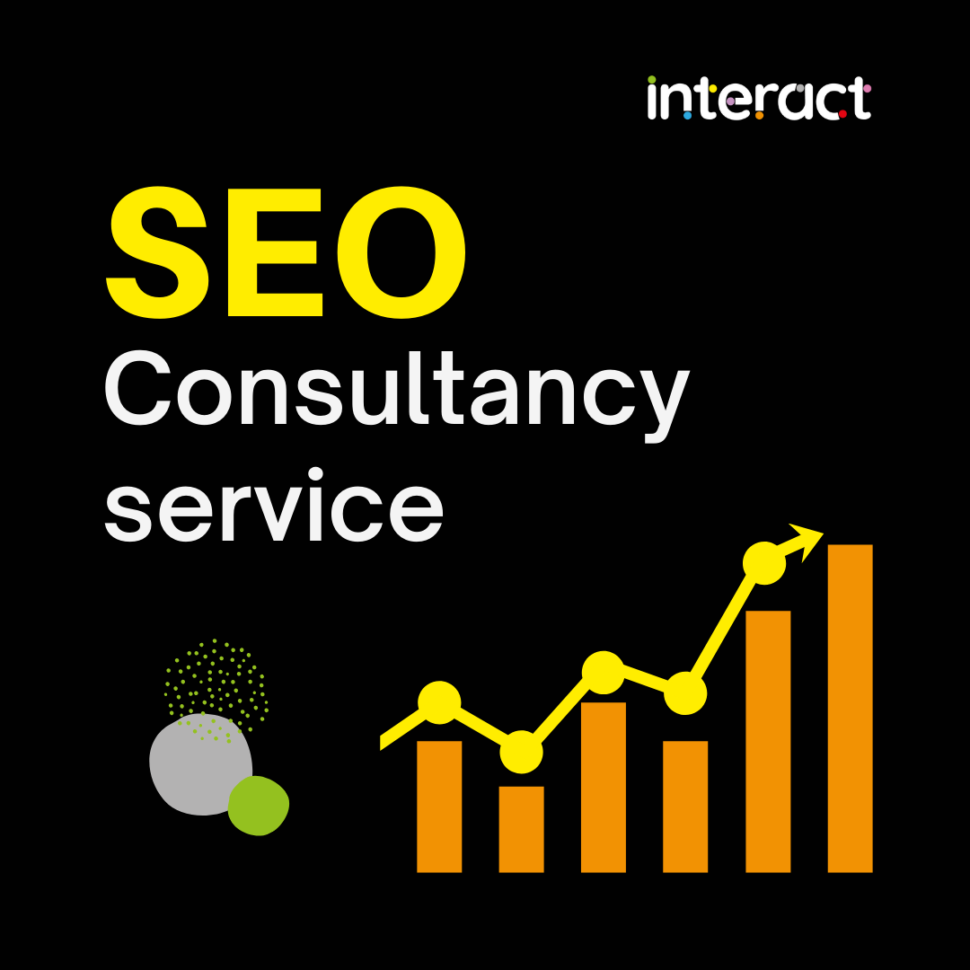 Interact Digital tweet media