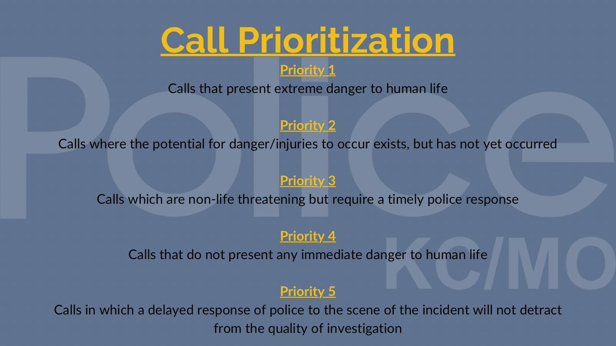 Prioritization Call Our tweet-along will begin at 2 p.m. today for Telecommunications Week ...