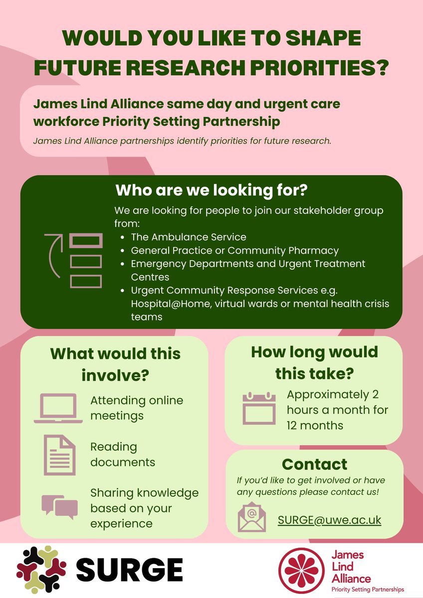 Research in Emergency Care, Avon Collaborative Hub (@reachbristol) on Twitter photo Do you want to help shape research priorities in same day and urgent care workforce?
The SURGE team are looking for people working in same day and urgent care to join the stakeholder group!
Expression of interest form: forms.office.com/e/imyruCNwbq
For more info: SURGE@uwe.ac.uk Do you want to help shape research priorities in same day and urgent care workforce?
The SURGE team are looking for people working in same day and urgent care to join the stakeholder group!
Expression of interest form: forms.office.com/e/imyruCNwbq
For more info: SURGE@uwe.ac.uk