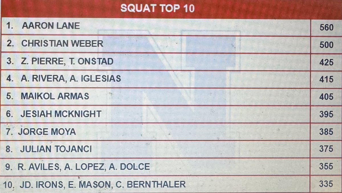 Coach Sneddon tweet media