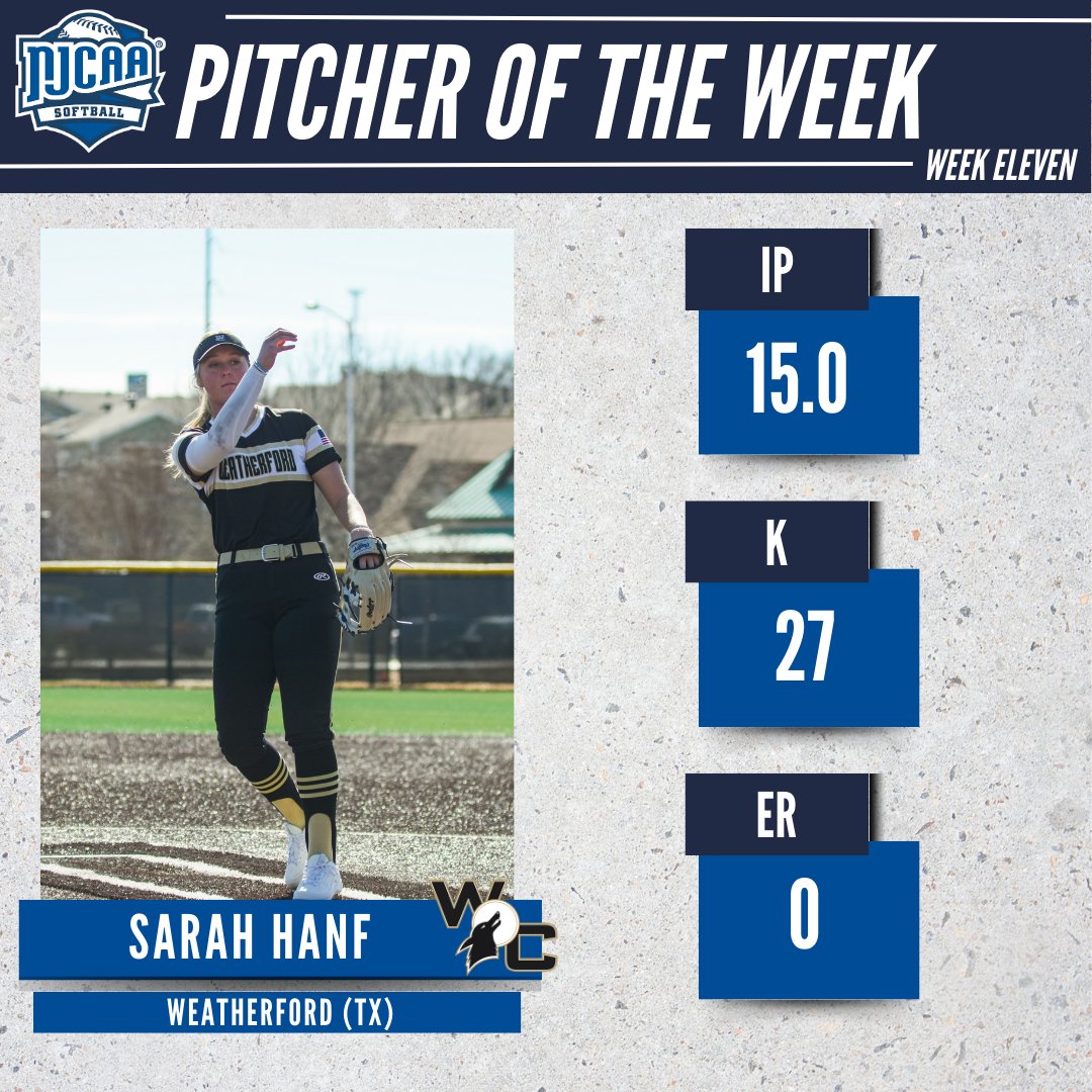 NJCAA Softball (@njcaasoftball) on Twitter photo Perfect Game? ✅
1-hitter?✅
Sarah Hanf of <a href="/WCCoyotes/">WC Coyote Athletics</a> is the #NJCAASoftball DI Pitcher of the Week.
Hanf earned their second #NJCAAPOTW this season after throwing 15 innings for 27 strikeouts this week. Perfect Game? ✅
1-hitter?✅
Sarah Hanf of <a href="/WCCoyotes/">WC Coyote Athletics</a> is the #NJCAASoftball DI Pitcher of the Week.
Hanf earned their second #NJCAAPOTW this season after throwing 15 innings for 27 strikeouts this week.