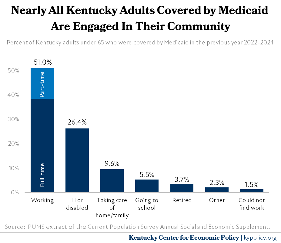 Dustin Pugel 🇺🇦 tweet media