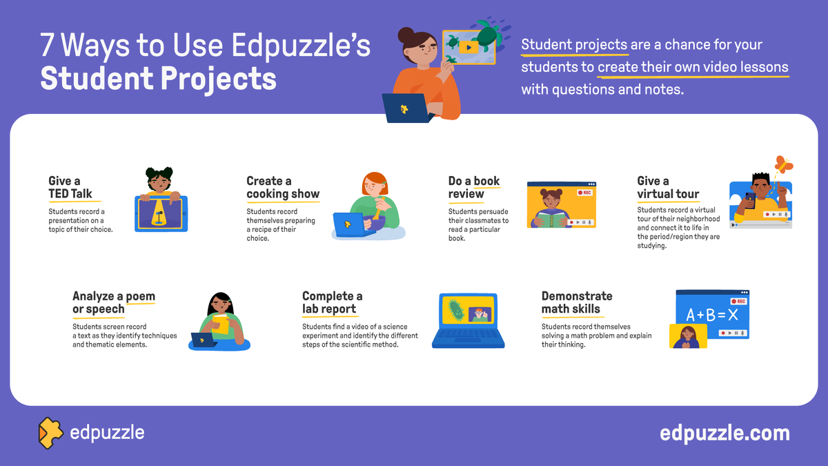 edpuzzle's tweet photo. Give students the mic 🎤
These 7 Edpuzzle project ideas turn your class into a creative showcase—cooking shows, TED Talks, lit reviews & more.

Let them teach what they know—on their own terms.

🧩 Save this for planning week!

#EdpuzzleChallenge #StudentVoice #FlippedClassroom #EduTwitter #TeachingTips #ProjectBasedLearning #TeacherTwitter