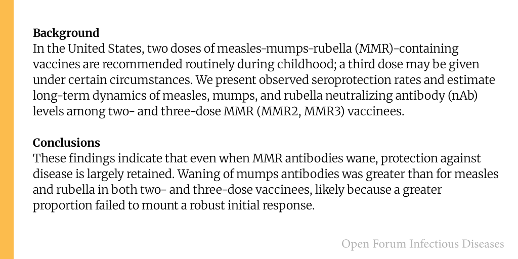Patterns of decline in measles, mumps, and rubella neutralizing antibodies and protection levels through 10 years after a second and third dose of MMR vaccine

✅ Just Accepted
🔗 bit.ly/4jqugQy