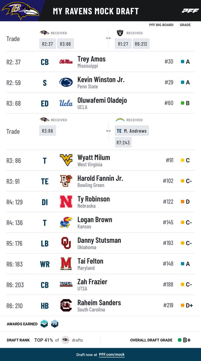 ⚡️Garrett Ferguson⚡️ tweet media