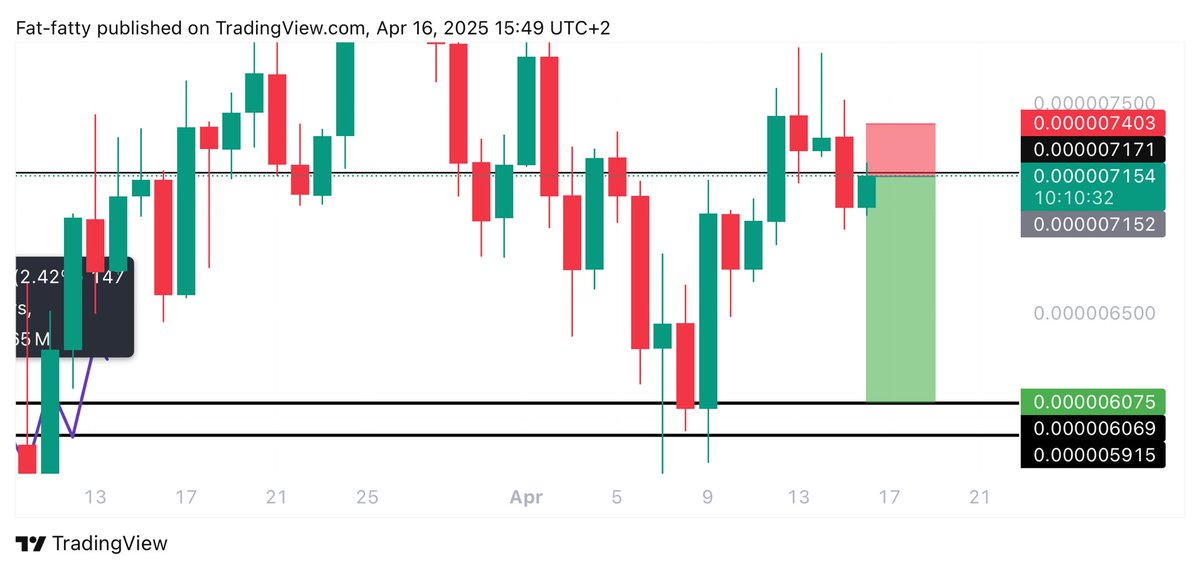 UNKNOWN TRADER tweet media