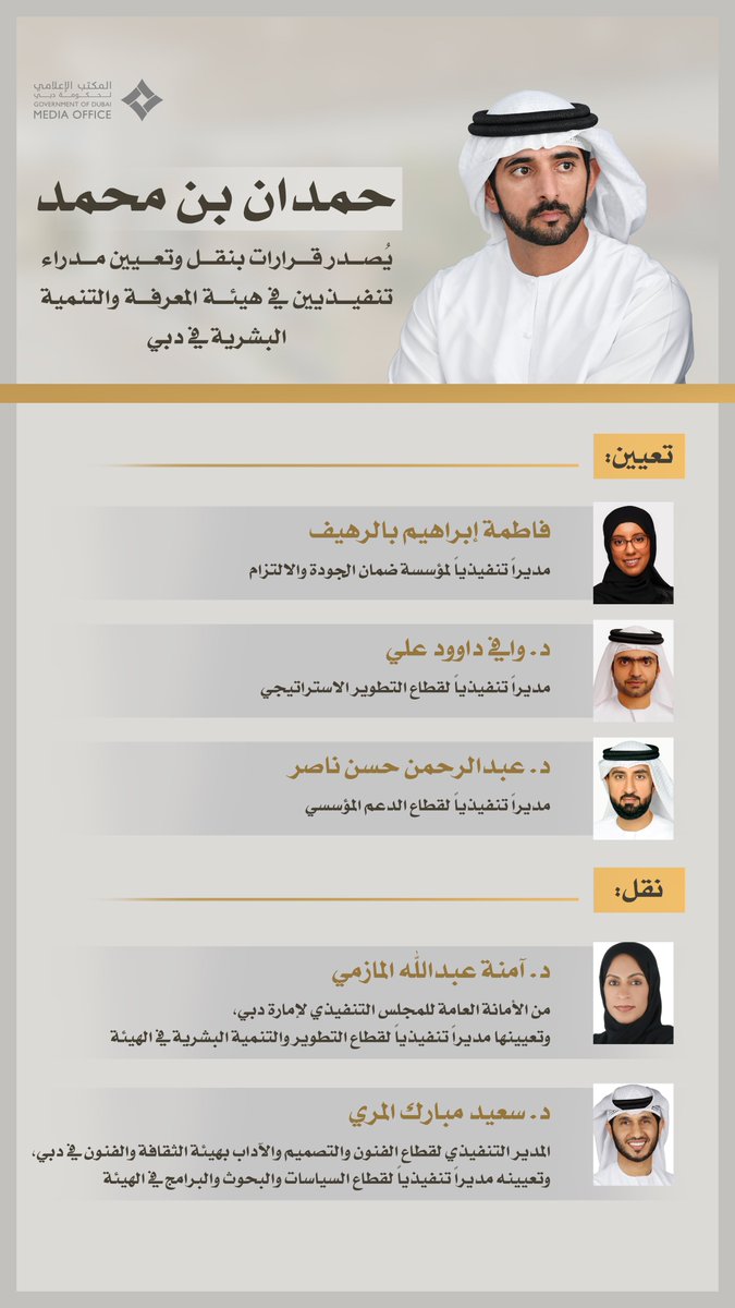 حمدان بن محمد يُعيّن خمسة مديرين تنفيذيين في هيئة المعرفة والتنمية البشرية في دبي