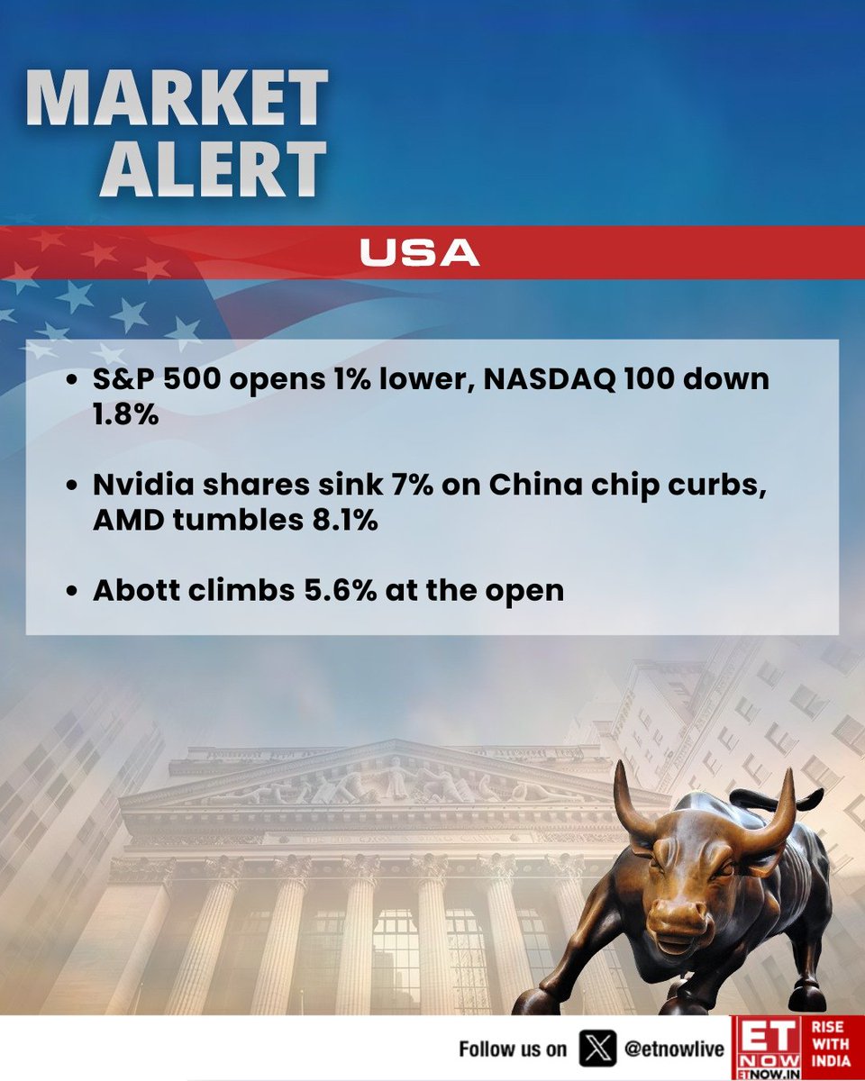 ETNOWlive's tweet photo. #USMarketAtOpen | S&P 500 opens 1% lower, NASDAQ 100 down 1.8% and other significant updates!
#Nvidia #AMD #Abott @Nasdaq https://t.co/mpH9adpkr6