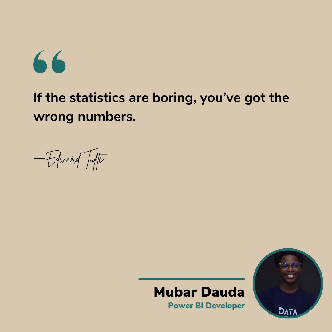 MubarDauda's tweet image. If the statistics seem boring, chances are you&apos;re not looking at the right numbers or missing the story they’re trying to tell. Good data speaks, excites, and reveals insights that spark action. The key is asking the right questions and digging deeper. 📊✨

#WeeklyDataQuotes