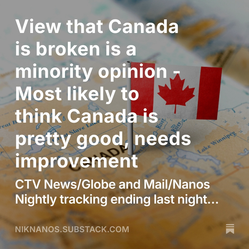 View that Canada is broken is a minority opinion - More likely to think Canada is pretty good, needs improvement > LPC 45, CPC 37, NDP 8 > @ctvnews <a href="/globeandmail/">The Globe and Mail</a> <a href="/niknanos/">NikNanos.DataHound.KeynoteSpeaker</a> tracking ending Apr 15 #cdnpoli open.substack.com/pub/niknanos/p…