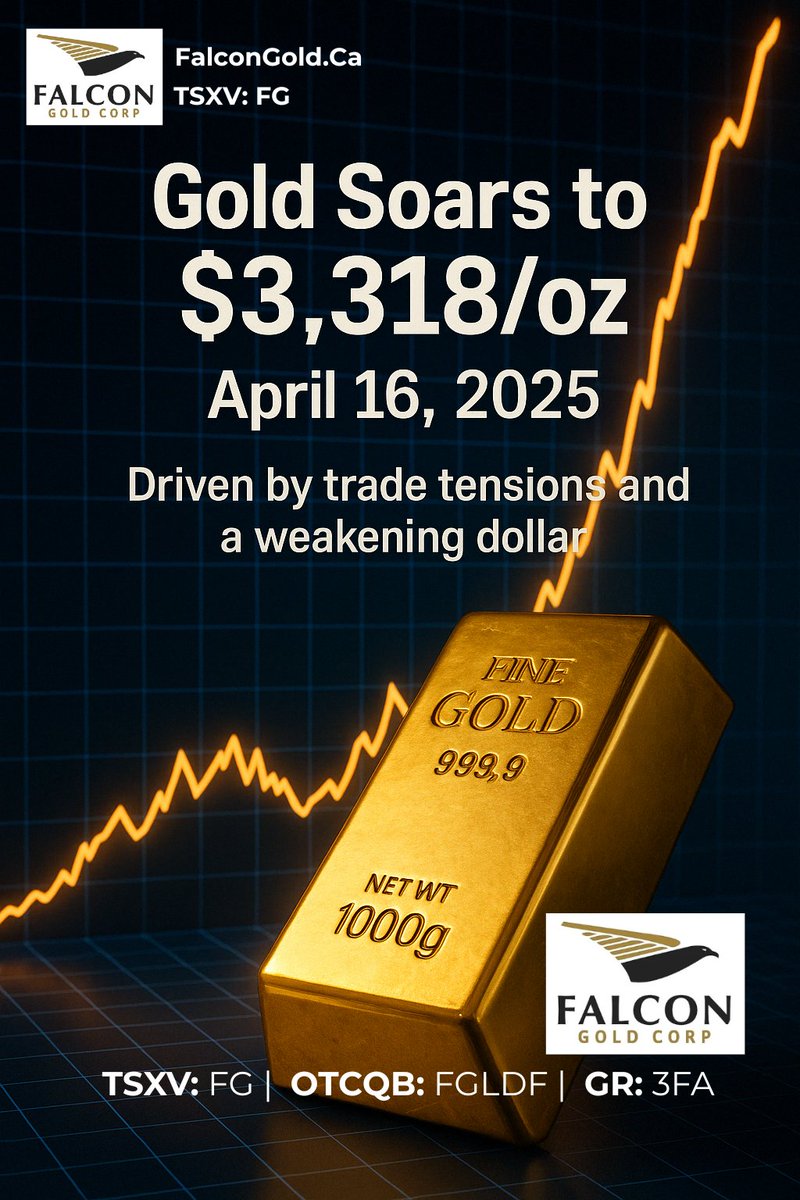 Falcon Gold Corp. tweet media