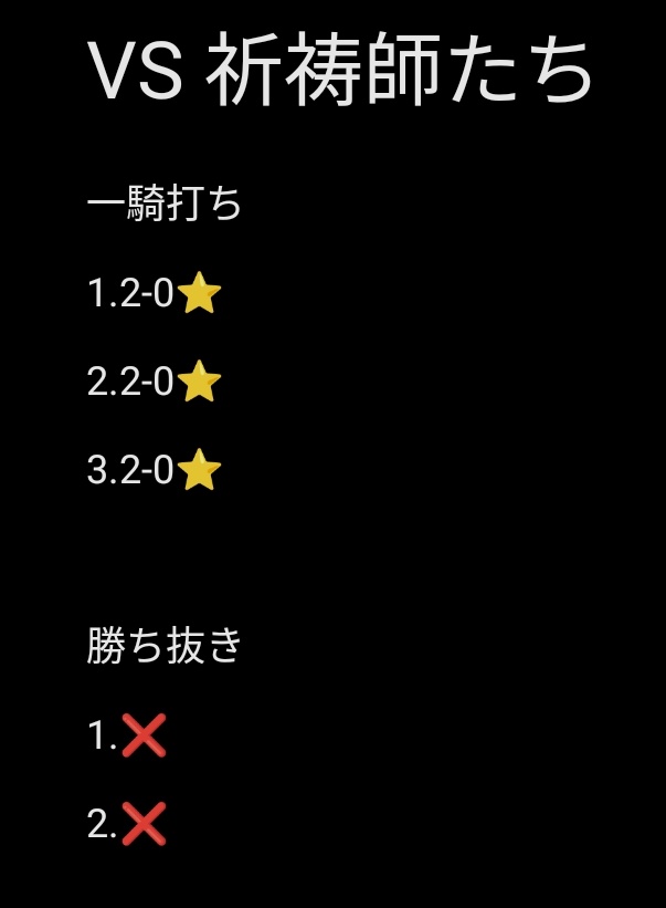 3G_XYZ's tweet image. シーズン3 5日目

今回は一騎打ち最強ですね😳✨

MVP
@buriburi_1214 
@EUy6i 
@poke_ao016b 

流石でございます👏😊💕

勝ち抜きの皆様は頑張りましょう😭

#PBL #ポケポケ同盟戦