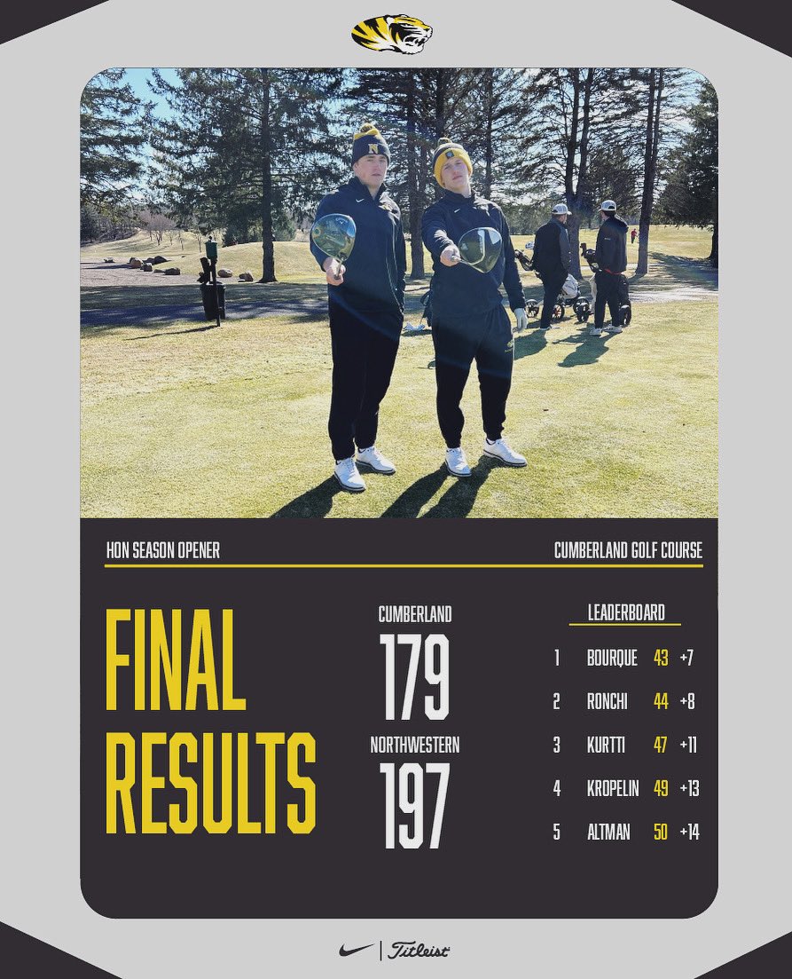 Noah Bourque scores 3 conference points, but Tigers lose opener in Cumberland 

#TigersGolf
#EyeoftheTiger