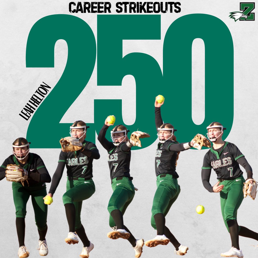 Zionsville Softball (@zchssoftball) on Twitter photo Eagles are 8 games into the season and <a href="/LeahHelton7/">Leah Helton</a> has reached 250 career strikeouts! Way to go Leah! Eagles are 8 games into the season and <a href="/LeahHelton7/">Leah Helton</a> has reached 250 career strikeouts! Way to go Leah!