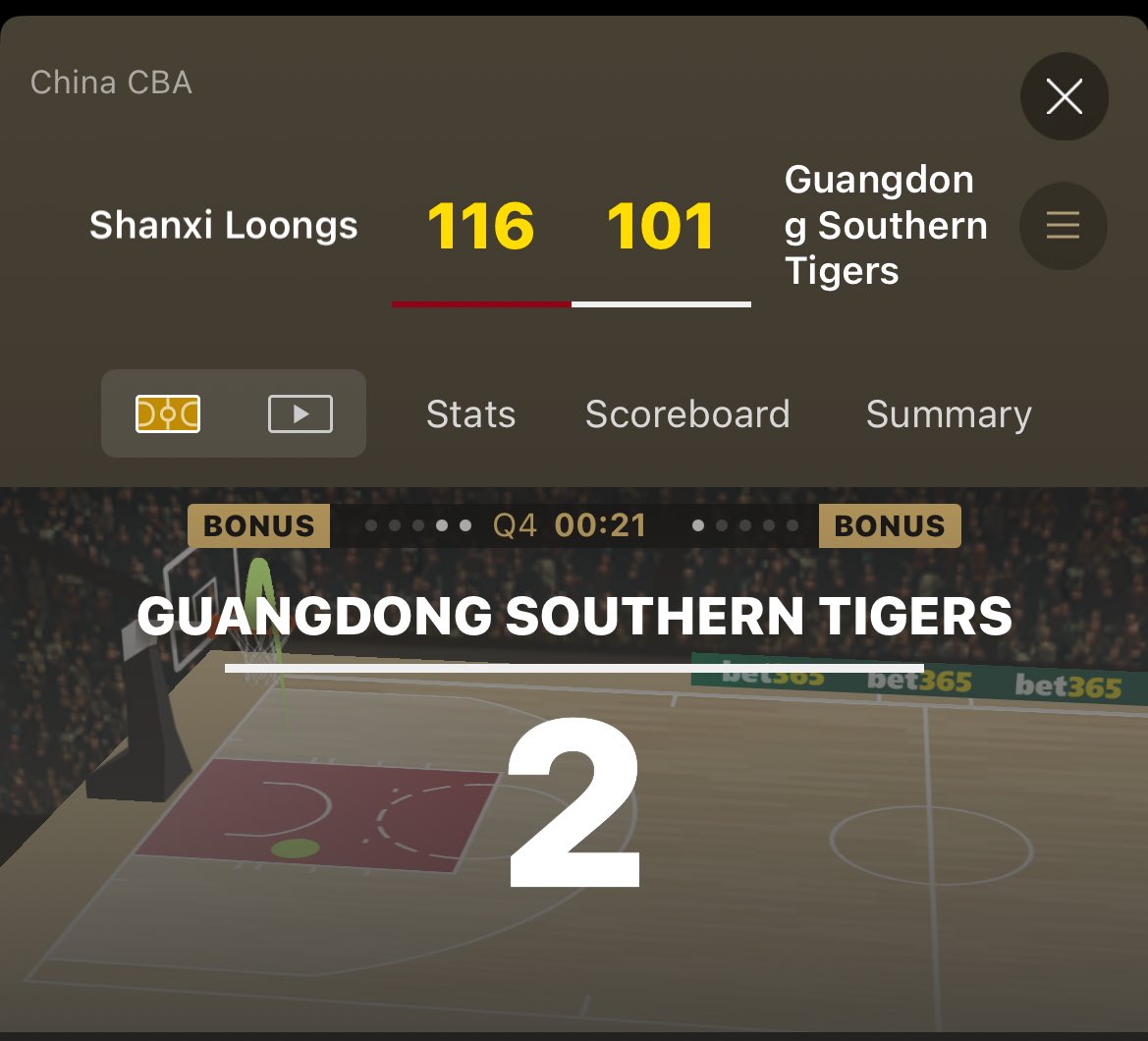 100 UNITS PROFIT IN APRIL!

With 21 seconds left on the clock we get yet another winner (6 wins from 7 today) and that is 102 units profit in April.

Scenes!!