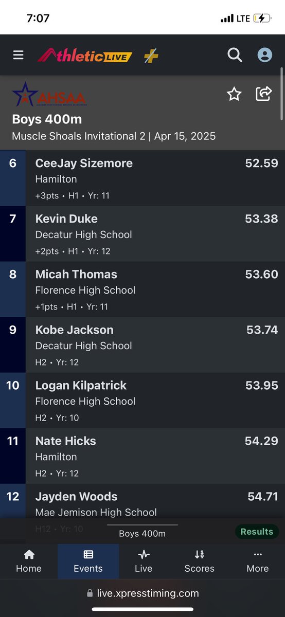 Jayden10Woods's tweet image. Had a great meet yesterday with a pr on 300mH- 43.31 and also a pr in the 400 with a 54.71!