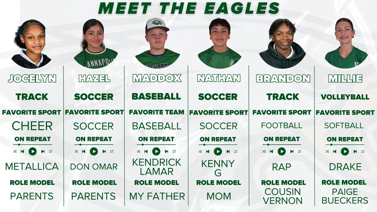 Kannapolis Middle Athletics (@kms_athletics) on Twitter photo 