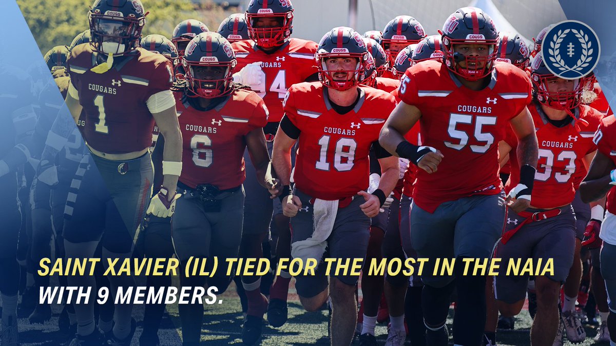 Congrats to <a href="/SXUFootball/">SXU Football</a> 

#GoCougs | #OneGoal 🐾

<a href="/ClarkDilger/">Clark Dilger</a> <a href="/peytonbenes38/">Peyton Benes</a>