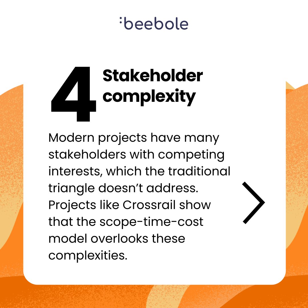 The traditional scope-time-budget triangle doesn’t cut it anymore. From Tesla’s flexibility to SpaceX’s cost-saving innovations, modern projects require a new approach. Check out how top companies are changing the game!👉 Read more: beebole.com/blog/project-m…
#ProjectManagement