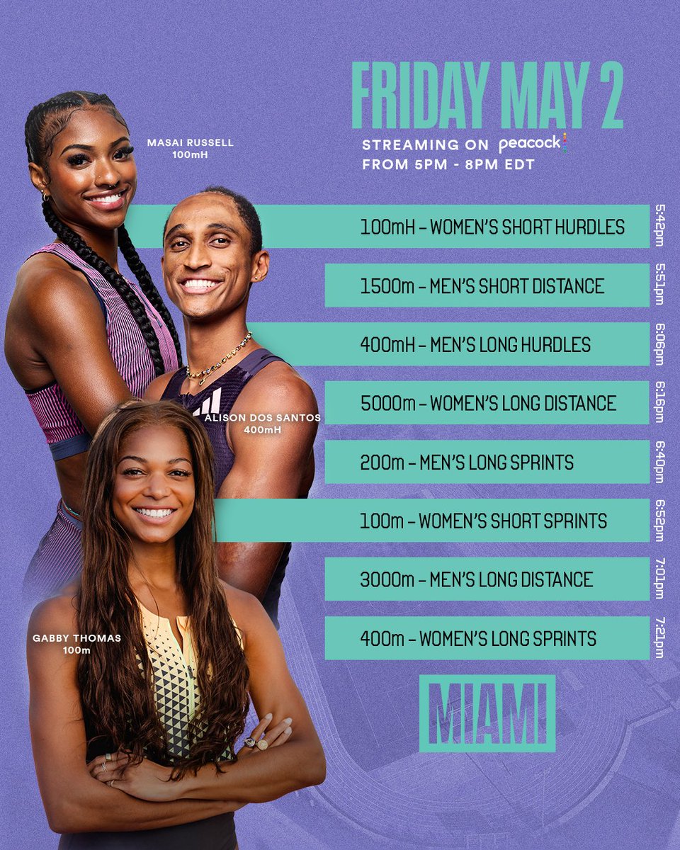 GrandSlamTrack's tweet image. 🔥 The full Miami Slam Timetable is HERE 🔥
From 100-meter scorchers to 5K heartbreakers—three days of sun, speed, and storyline overload.
This isn’t just a track meet—it’s a weekend-long sprint saga.
🎟️ Be there. Feel it. Live it. Tickets on sale now at…