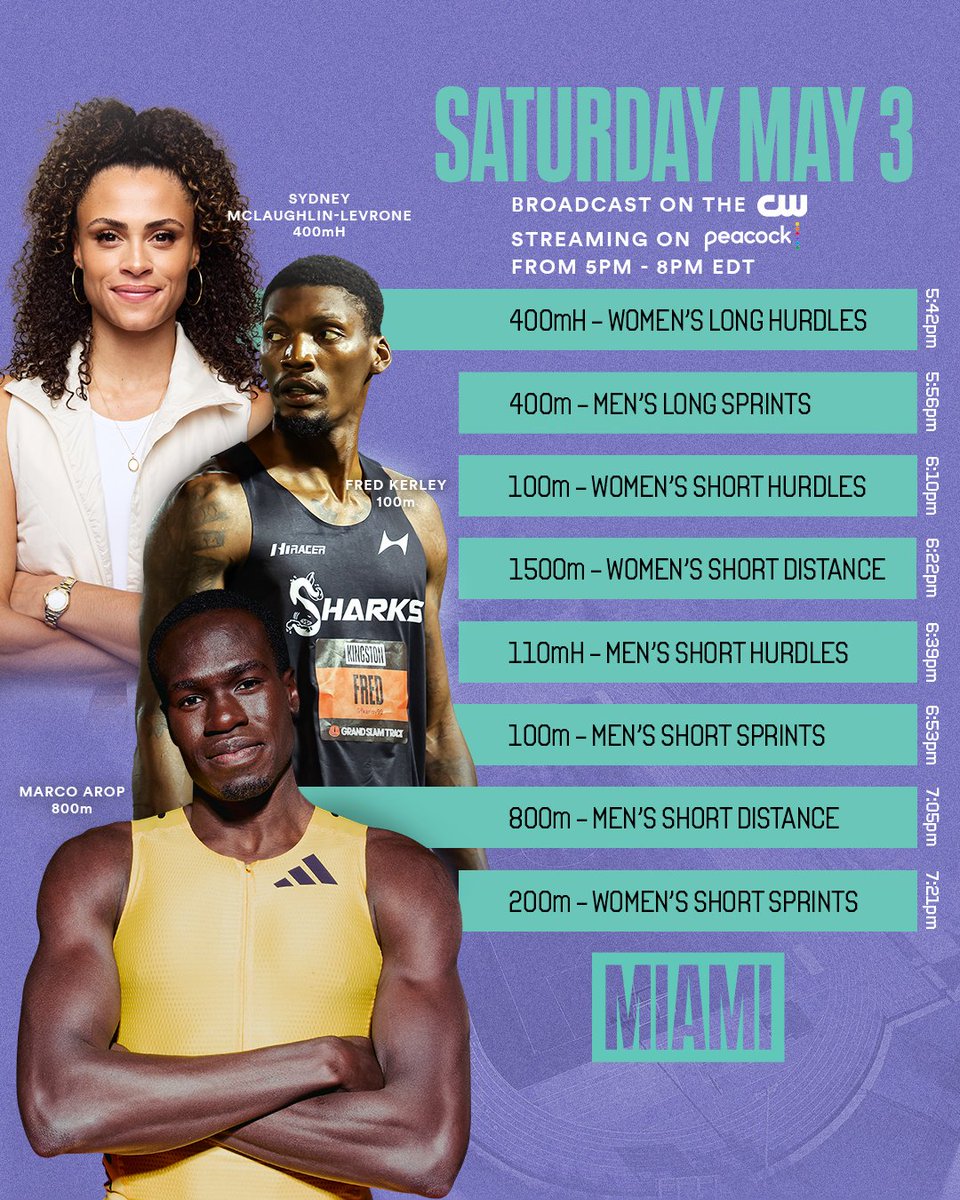 GrandSlamTrack's tweet image. 🔥 The full Miami Slam Timetable is HERE 🔥
From 100-meter scorchers to 5K heartbreakers—three days of sun, speed, and storyline overload.
This isn’t just a track meet—it’s a weekend-long sprint saga.
🎟️ Be there. Feel it. Live it. Tickets on sale now at…