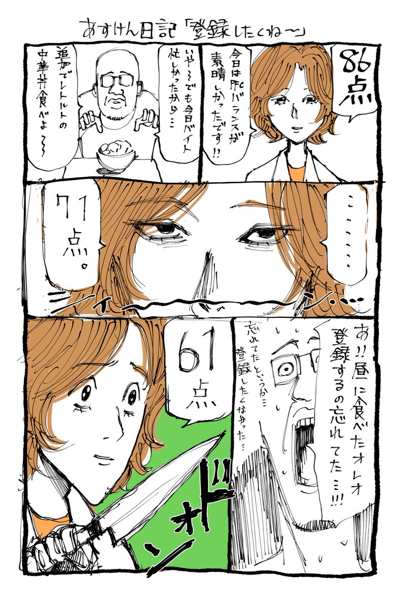 今日 