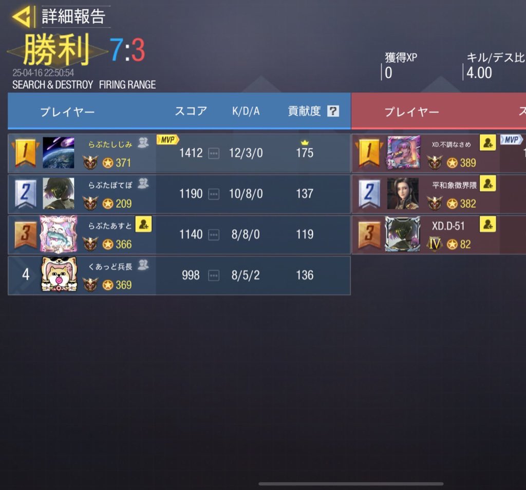 Raptor_cod's tweet photo. 4/16（水）

22時

vs XD Bチーム 様

4-0 win
ありがとうございました https://t.co/yffz5dNhAG