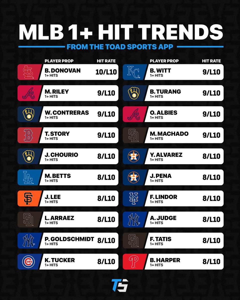 Toad Sports tweet media