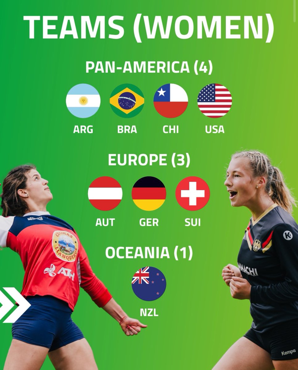 USFistball's tweet photo. WE ARE IN! 

📍Tianfu Park, Chengdu China
📆 August 9-13

See you in Chengdu!

#WeAreTheWorldGames #TWG2025 #TheWorldGames @IFA_Fistball https://t.co/bpJgs65kXm