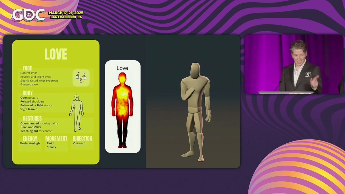 Super Spline Studios tweet media