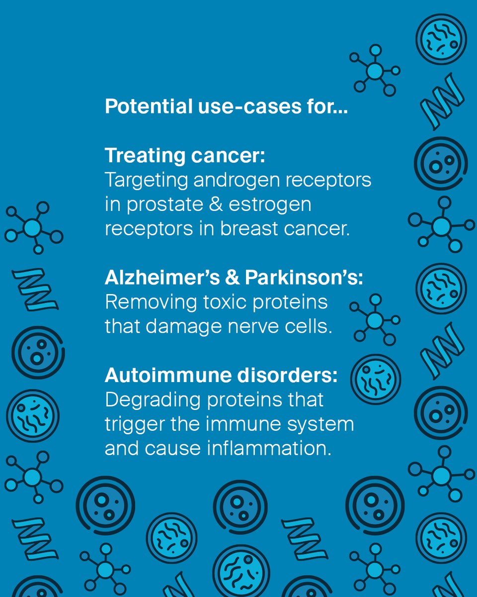 LeapsByBayer's tweet image. Here is a quick look at how PROTACs work in oncology, Alzheimer’s and more, as @ArvinasInc and @OerthBio develop the tech further. Follow us to get more exciting updates!