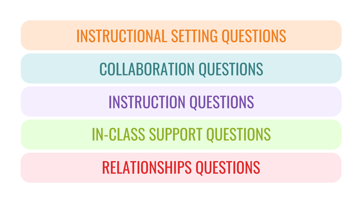 Searching for an effective inclusive school? 🏫📚️🎒

These are key questions every parent should ask to ensure a supportive and effective learning environment for all students.

Click the link below to learn more.
l8r.it/ysFZ