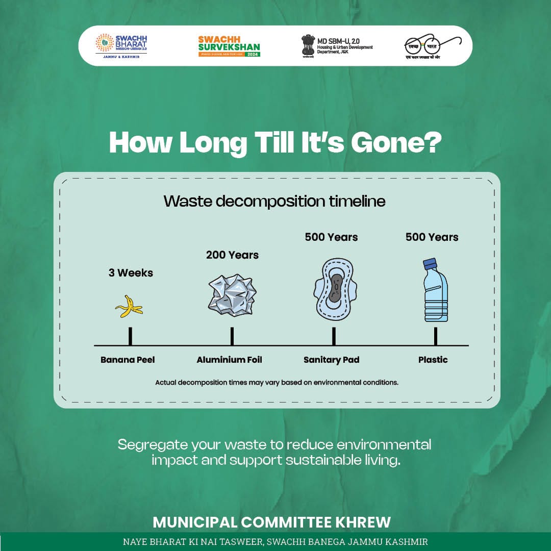 KhrewMc's tweet photo. @JKHUDD1 @SwachhBharatGov @md_sbm @DCpulwama @DULBKASHMIR @SwachhJk #swachhjk #Swachhsurvekshan https://t.co/byPm7hfdiu