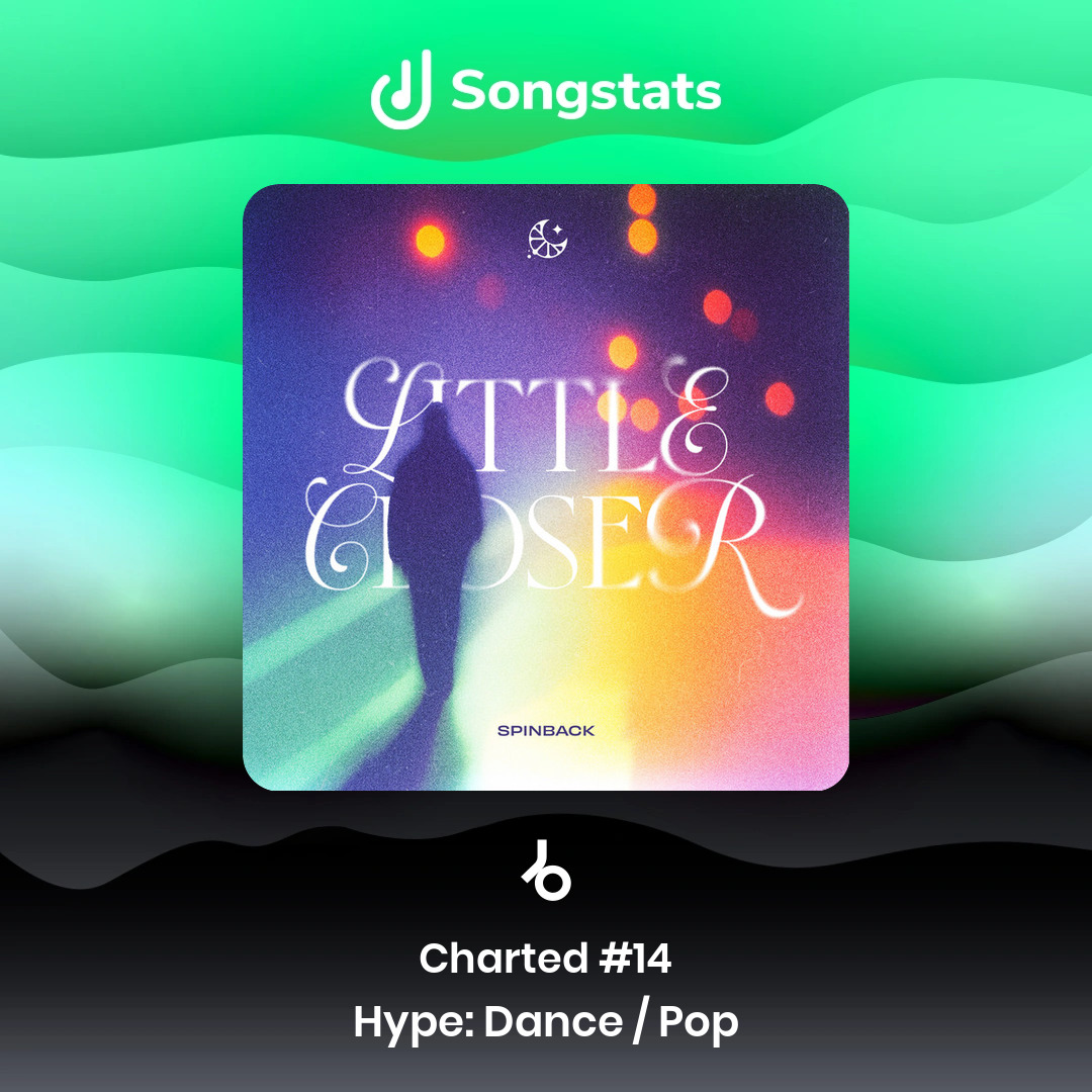 Queria me dedicar mais à minha carreira de DJ, mas tá faltando tempo. Em compensação, as produções estão rodando bem demais 😍