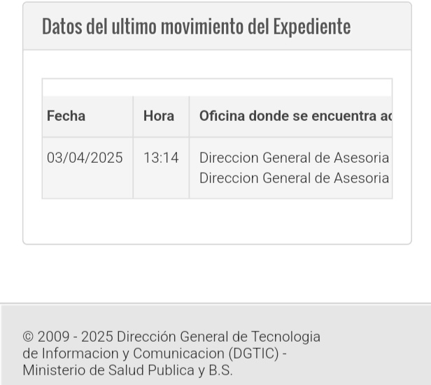 La sentencia que menciona un plazo razonable que no implique “riesgo de vida ni afectación al tratamiento médico” es de noviembre (2024) y hasta la fecha (15/04/2025) el MSP no dispuso de la dactinomicina y no se comunicó con nosotros oficialmente.
