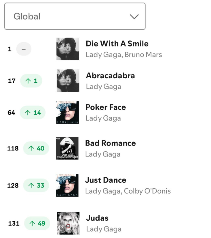 About Music tweet media