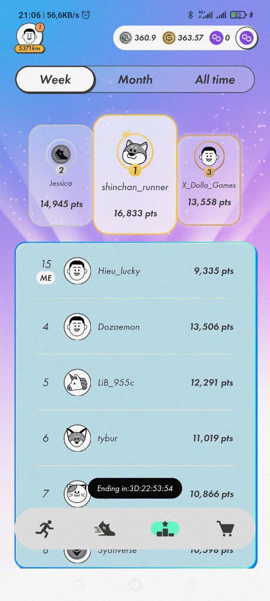 HieuVgt's tweet photo. @Stepnofficial Sol 20e
BNB 20e
POL 6e
@Stepnofficial #STEPNLeaderboards https://t.co/Tx7jhaC2Xm