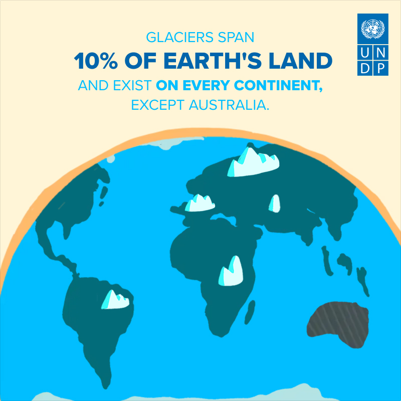Glaciers cover 10% of Earth's land and exist on every continent, except Australia.

We might not see them from where we live, but we depend on them to thrive.

Ahead of Tuesday’s #EarthDay learn more about this sacred ice: go.undp.org/3CU