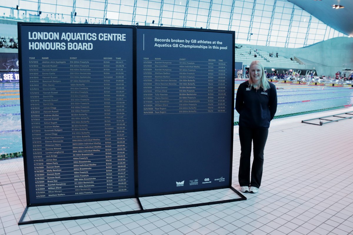 Aquatics_GB's tweet photo. Jessica-Jane Applegate - the first athlete to break a record in the LAC pool - present to see Faye Rogers become the latest name to etch a place in this iconic venue's history.

Thank you to @EveryoneActive for their commitment to celebrate the success of British swimmers [🧵2/2] https://t.co/0AFx5Pexxb