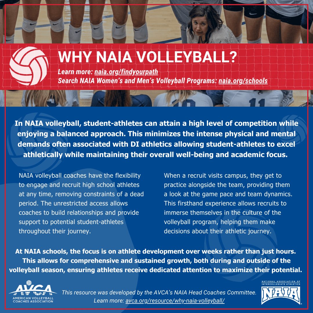 𝗪𝗛𝗬 𝗡𝗔𝗜𝗔 𝗩𝗢𝗟𝗟𝗘𝗬𝗕𝗔𝗟𝗟?

We noticed someone we knew on the front of this recently posted AVCA Article about NAIA Volleyball. 🤩

#TogetherweSOAR 🦅🏐