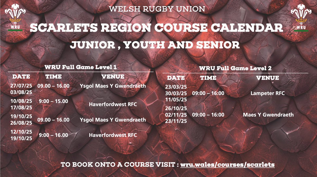 Aled Parry Coach Ed 🏴 (@aledparry) on Twitter photo As the end of the <a href="/WRU_Community/">WRU Community - Wrth galon y genedl</a> season draws to a close, the off season is a great time to get qualified or up skill ready for upcoming season. Courses can be booked through wru.wales/courses/scarle… As the end of the <a href="/WRU_Community/">WRU Community - Wrth galon y genedl</a> season draws to a close, the off season is a great time to get qualified or up skill ready for upcoming season. Courses can be booked through wru.wales/courses/scarle…