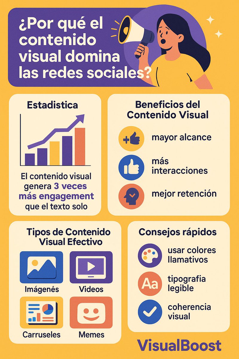 puntoglobal360's tweet photo. 🧠 ¿Sabías que el 90% de la información que procesa nuestro cerebro es visual?
Las imágenes no solo captan la atención, sino que también mejoran la comprensión y retención de la información.
¡Aprovecha el poder de lo visual en tus publicaciones! 📸
#DatoCurioso #MarketingVisual https://t.co/9fwMNXJomR