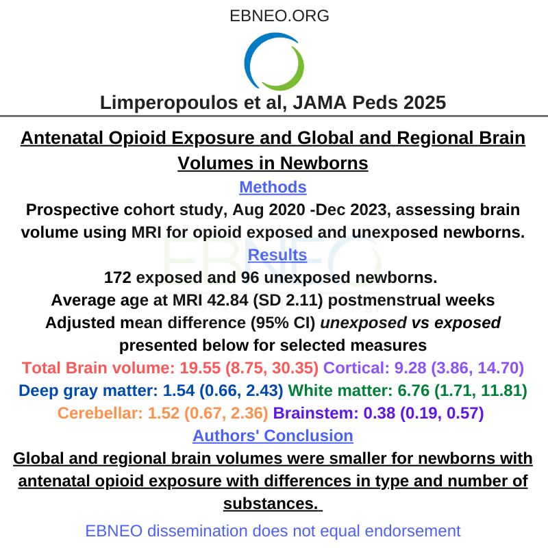 EBNEO's tweet photo. A prospective cohort study enrolling from August 2020 to December 2023 to compare global, regional, and tissue-specific brain volumes in opioid-exposed newborns vs unexposed controls. JAMA Pediatrics #neotwitter #EBNeo #neoEBM https://t.co/6dSyjcQ1RU