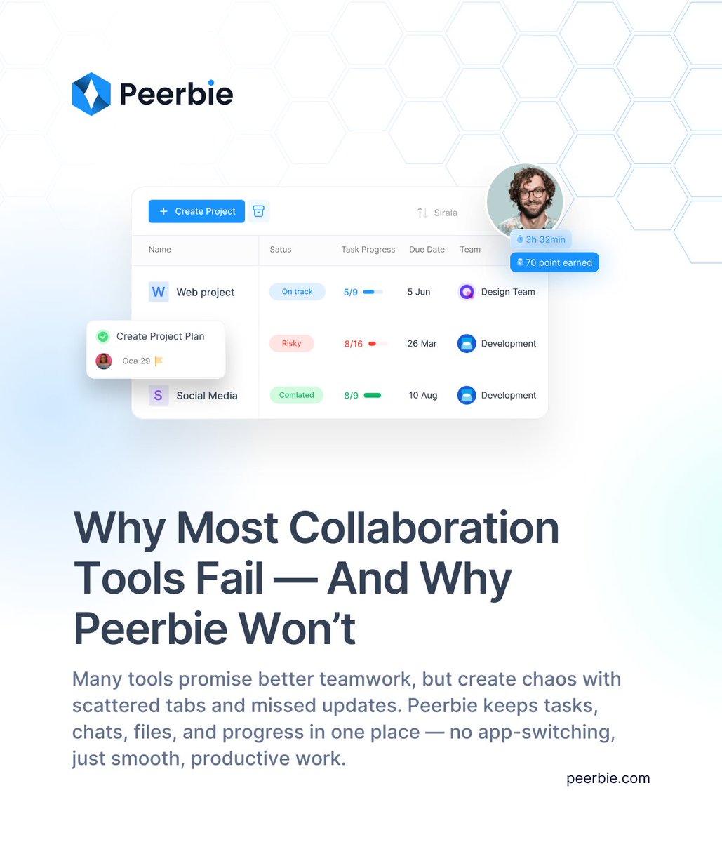 Many collab tools promise productivity but deliver chaos:

❌ Scattered tools
❌ No real-time view
❌ Poor integration

✅ Peerbie brings it all together — plan, track, chat, share &amp; get AI help.

Smooth, all-in-one teamwork. 
Try it 👉 peerbie.com